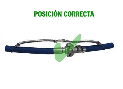posision correcta del cable de seguridad
