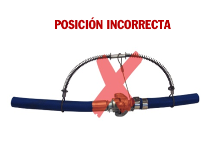 posision incorrecta del cable de seguridad