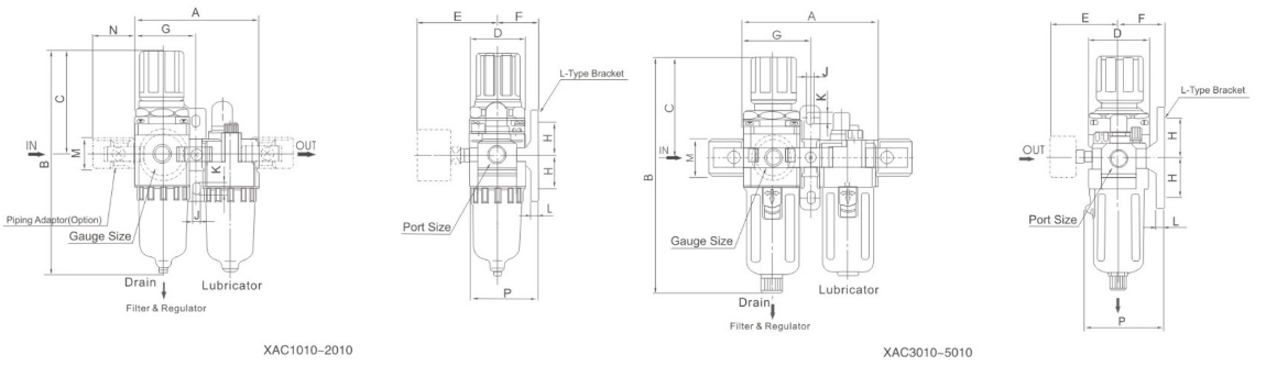 Filtro-Regulador Lubricador