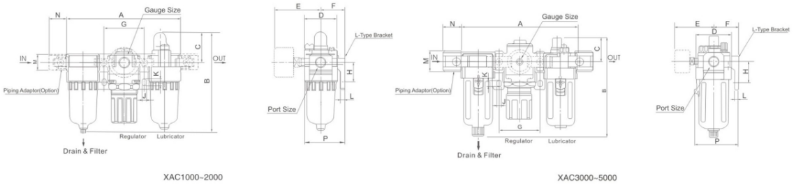 Filtro Regulador Lubricador